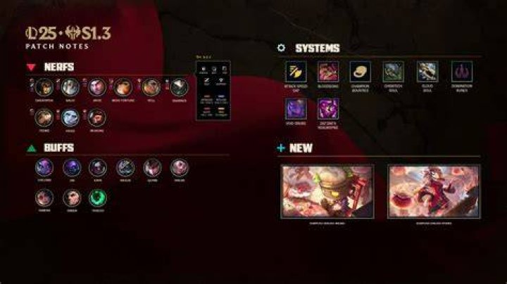 Don't Starve Together Update 2.20 Patch Notes