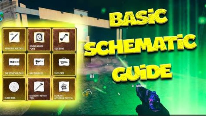 MWZ Perk-A-Colas - Unlock Schematics