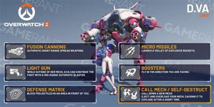Overwatch League Effect