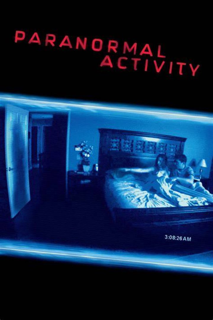 Paranormal Activity Highest-Grossing