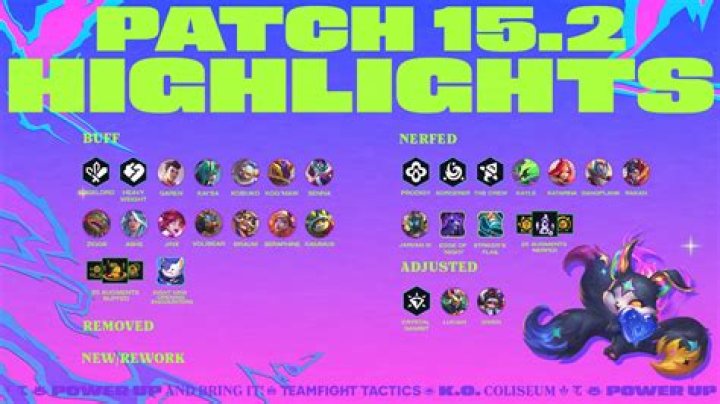 People Playground 1.26 Update Patch Notes