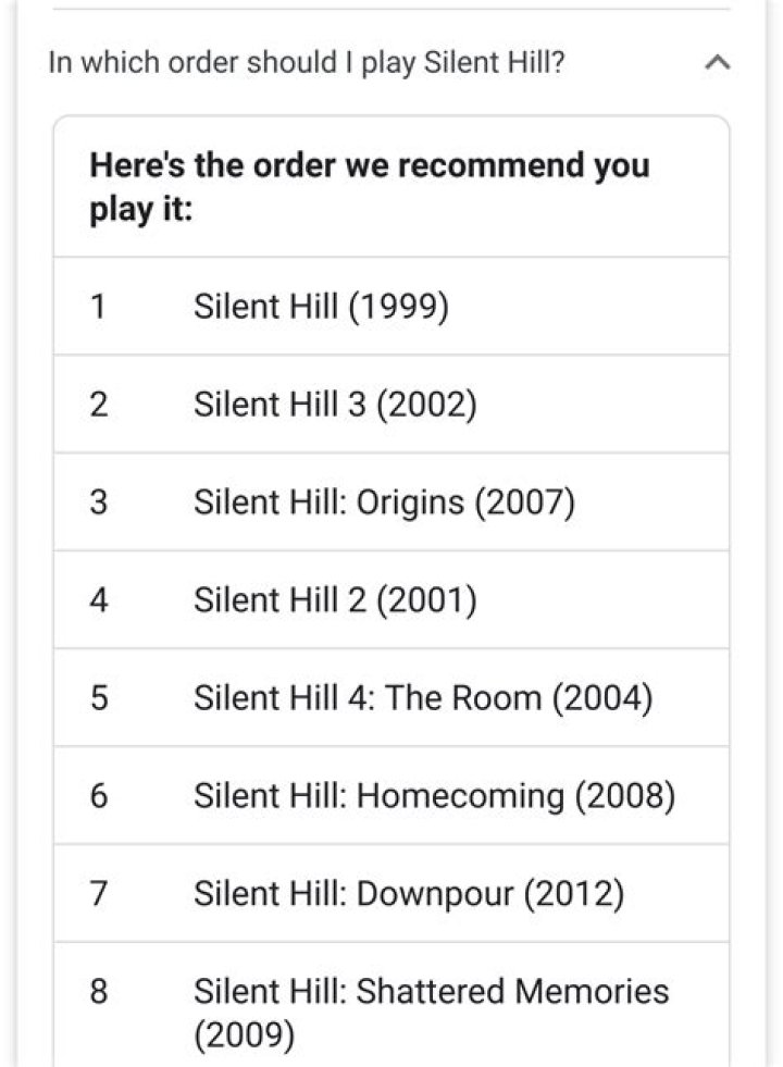 silenthill Archives | The Nerd Stash %